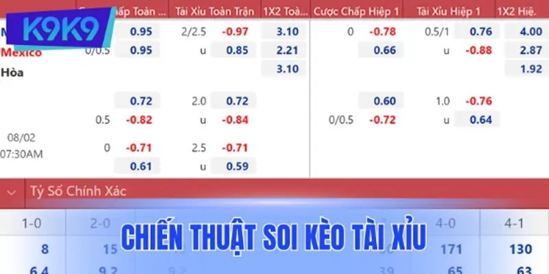 Các chiến thuật soi kèo Tài Xỉu phổ biến được chuyên gia áp dụng