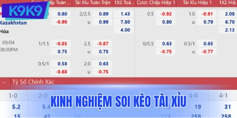 Kinh nghiệm soi kèo Tài Xỉu từ chuyên gia dành cho người mới